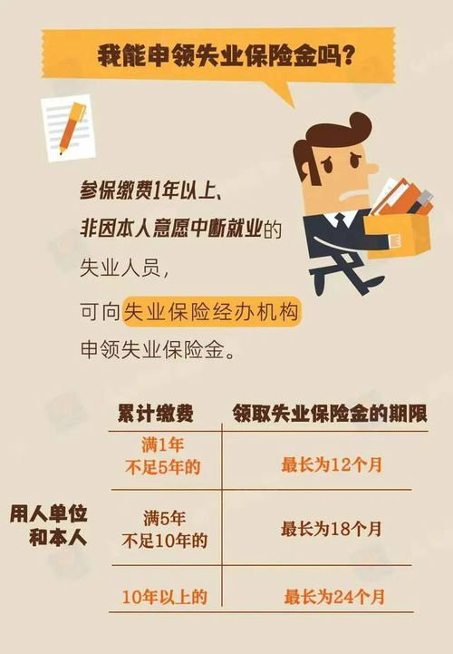 失业保险金如何计算，一份实用的指南