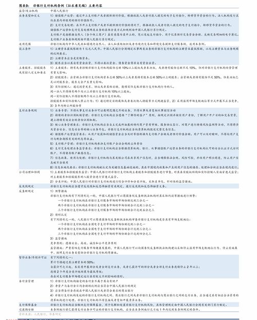 上投摩根亚太优势基金深度解析，投资机遇与风险并存