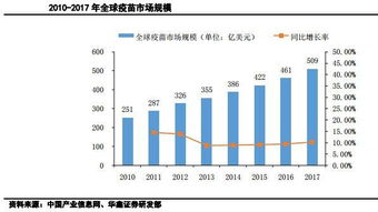 走进五粮液股票的世界，历史、现状与未来投资展望