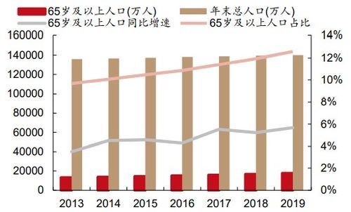 解读600739股票，医药行业的健康守护者