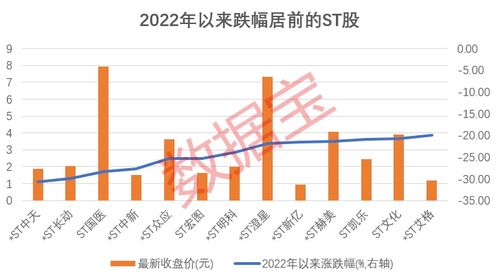 解读600739股票，医药行业的健康守护者