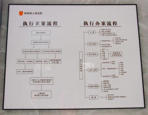 华安保险电话，便捷服务，贴心守护