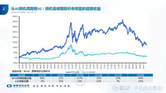 深度解析大同煤业股票，投资机遇与风险评估