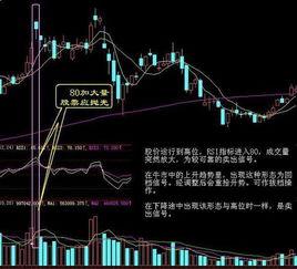 深入解读603993股吧，股票投资的智慧与策略