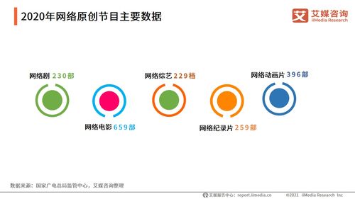 中视传媒股票，解密影视制作行业的投资机会