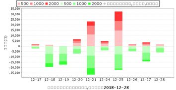 深入了解300094国联水产，从行业巨头到可持续发展的典范