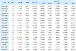 走进股票002068，黑猫股份—从炭黑到新材料的华丽转身