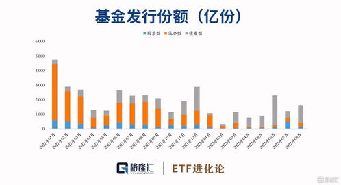 深入解析600837股票，海通证券的投资价值与市场前景