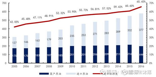 鸿海集团市值解析，从历史到未来的投资价值探讨