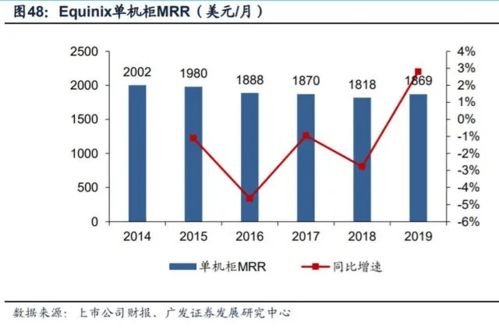 鸿海集团市值解析，从历史到未来的投资价值探讨