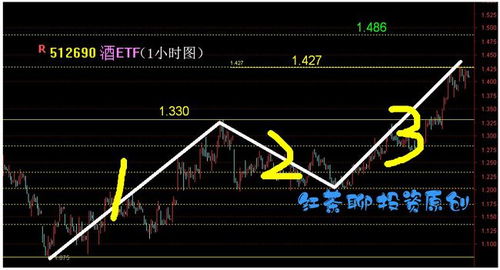 新疆众和股票，新能源领域中的价值挖掘