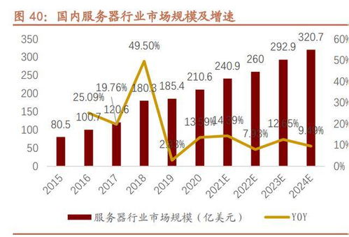 深度解析股票000830，如何理解并投资于扬农化工