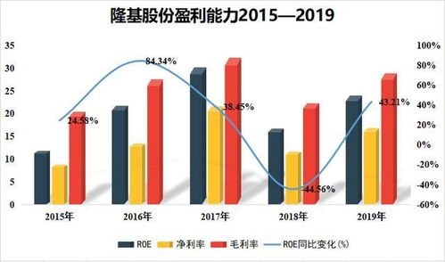 储能概念龙头股，未来能源革命的领航者