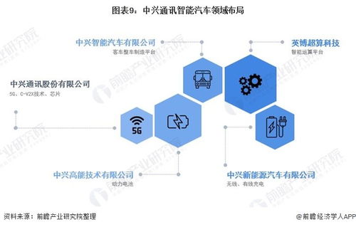 000518四环生物，深度解析其发展历程、核心业务与未来潜力