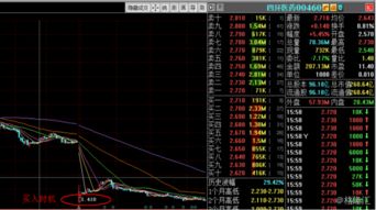 深入解析股票002131—理解它的价值与投资潜力